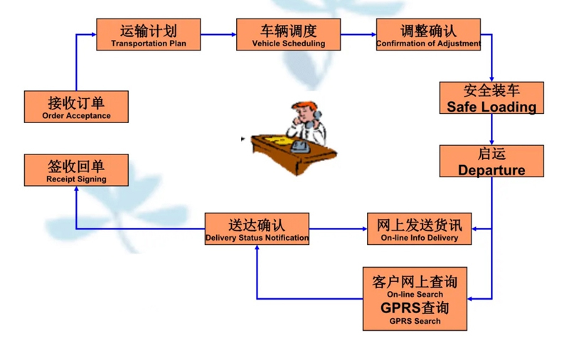 苏州到淳安搬家公司-苏州到淳安长途搬家公司